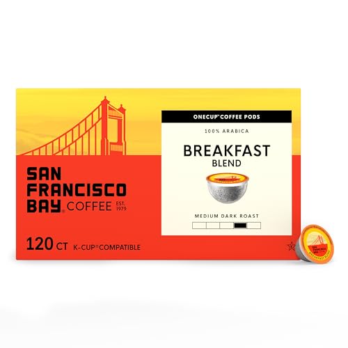 San Francisco Bay Breakfast Blend