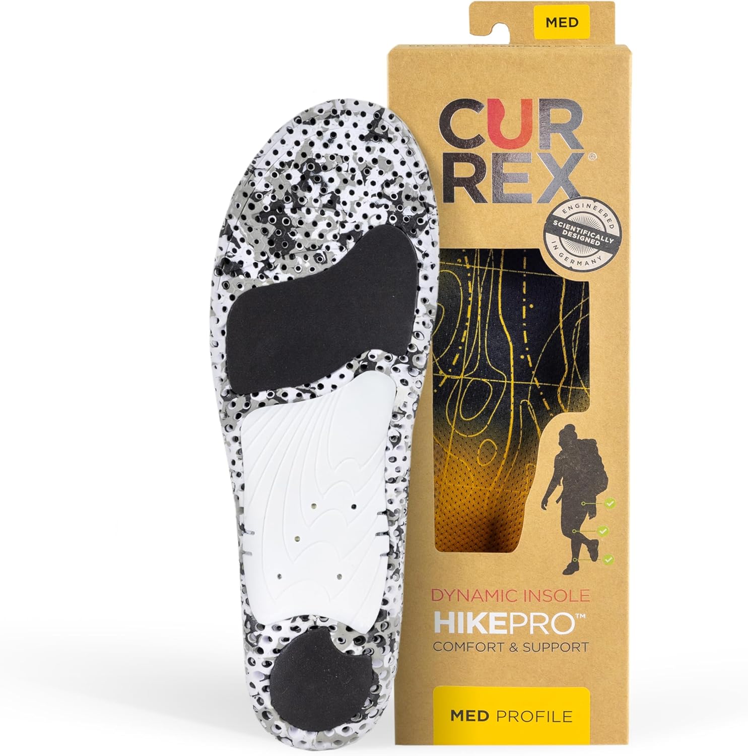 Best Insoles for Hiking (2026 Guide)