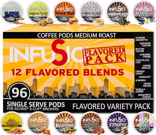 InfuSio Variety Pack (96 ct)