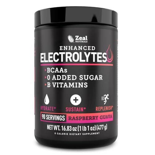 Zeal Raspberry Guava