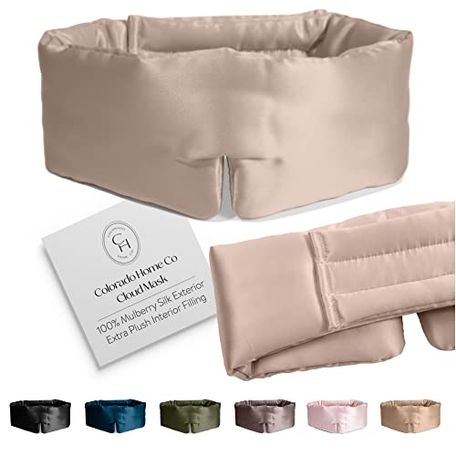 SUNDAYSILKSTM Cloud Mask