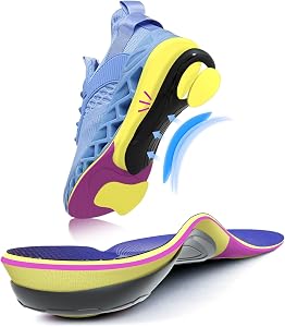 Fit Geno Plantar Fasciitis Arch Support Insoles
