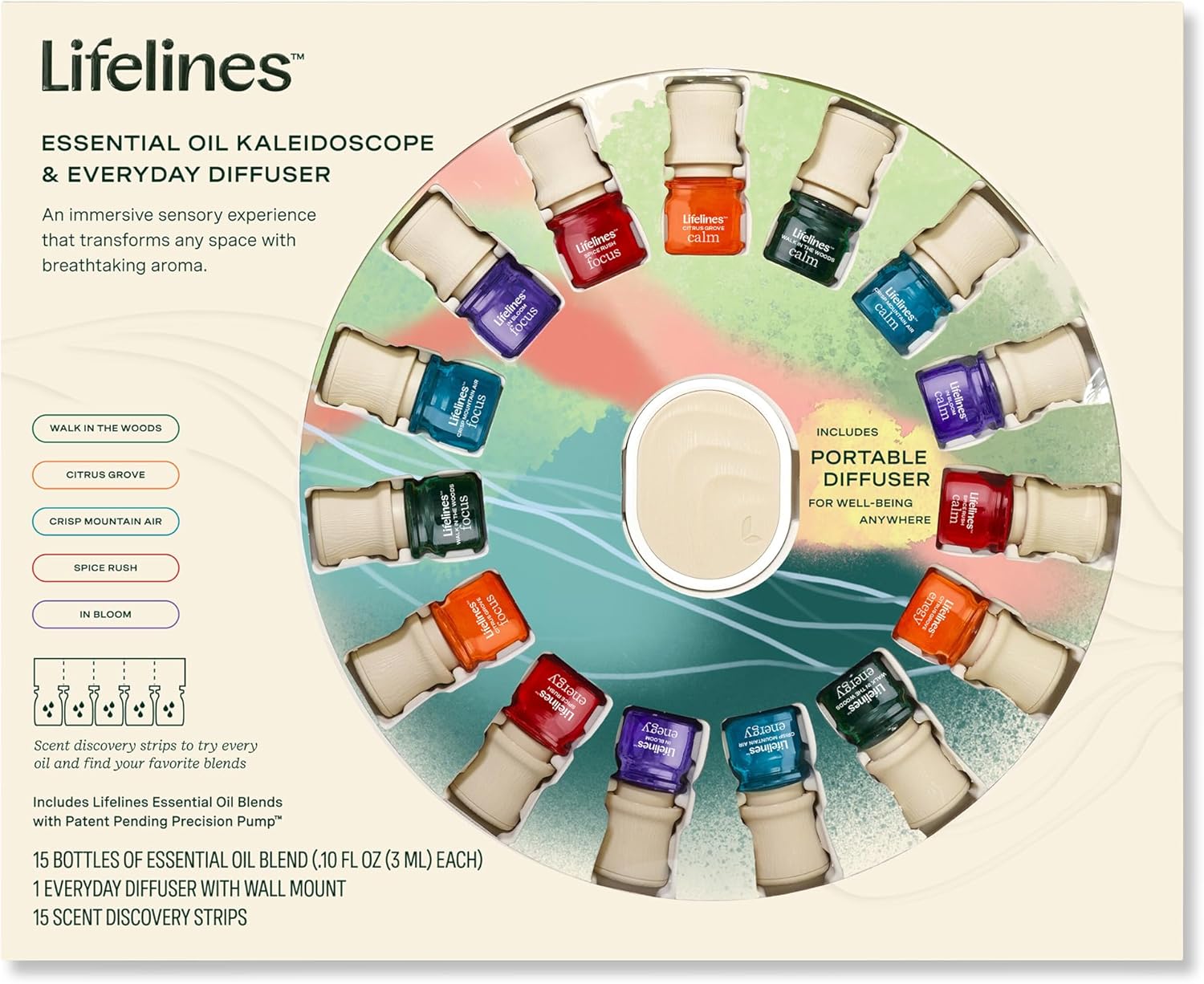 Lifelines 15-Blends + Diffuser