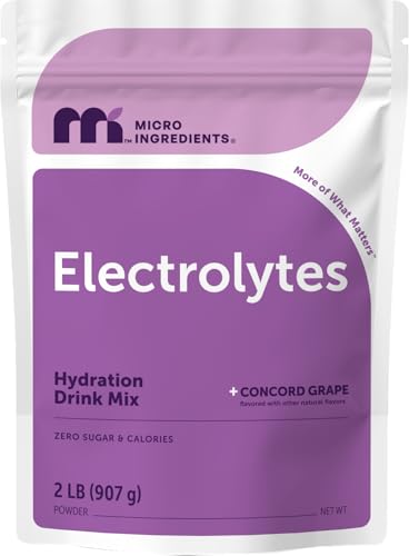Micro Ingredients (Concord Grape)