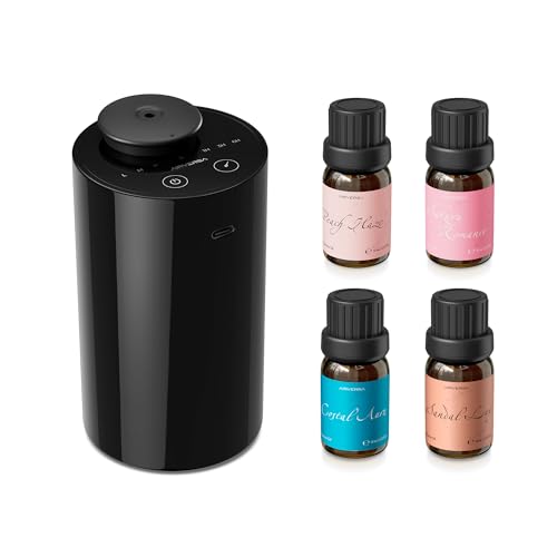 Airversa Waterless Kit (Black)