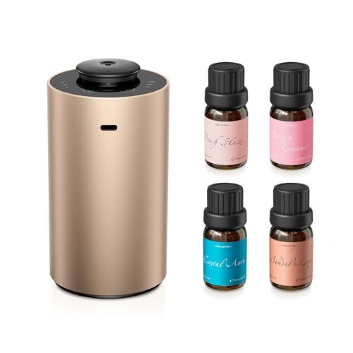 Airversa ANX Titanium Kit
